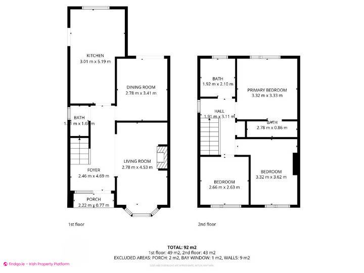 Semi-detached house for Sale in Glanmire, Cork