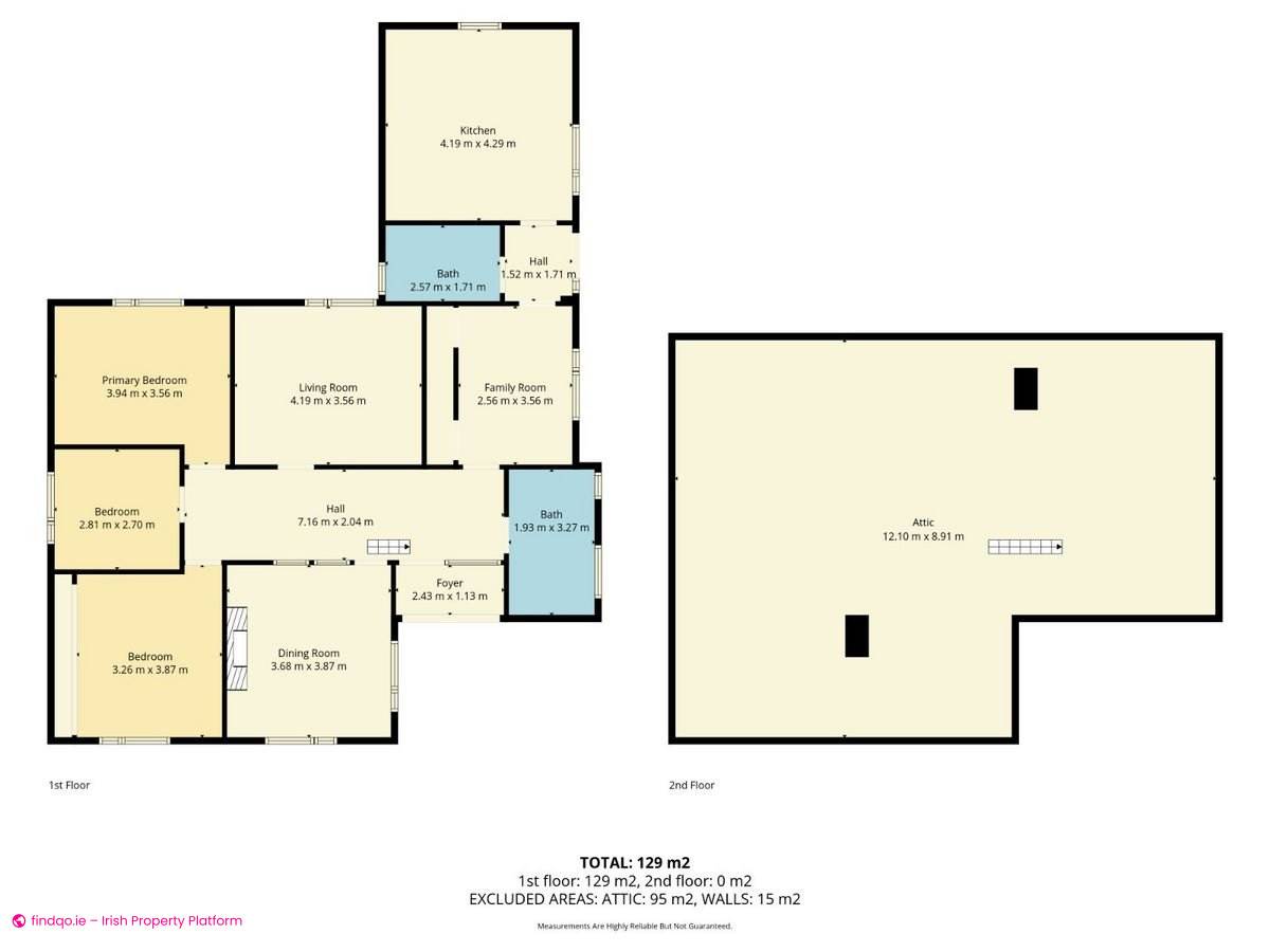Detached house for Sale in The Lough, Cork