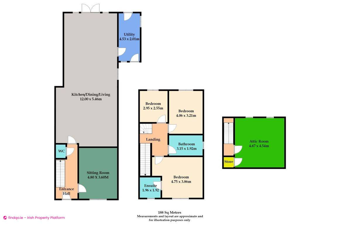 Semi-detached house for Sale in Ashbourne, Meath