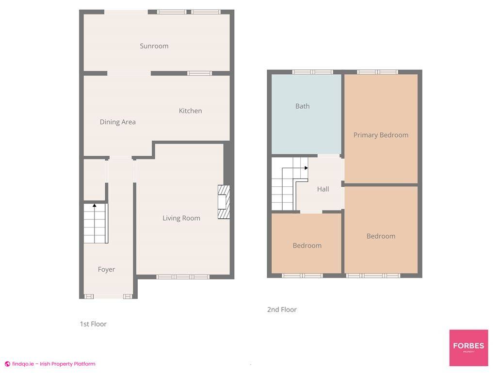Terraced house for Sale in Artane, Dublin 5