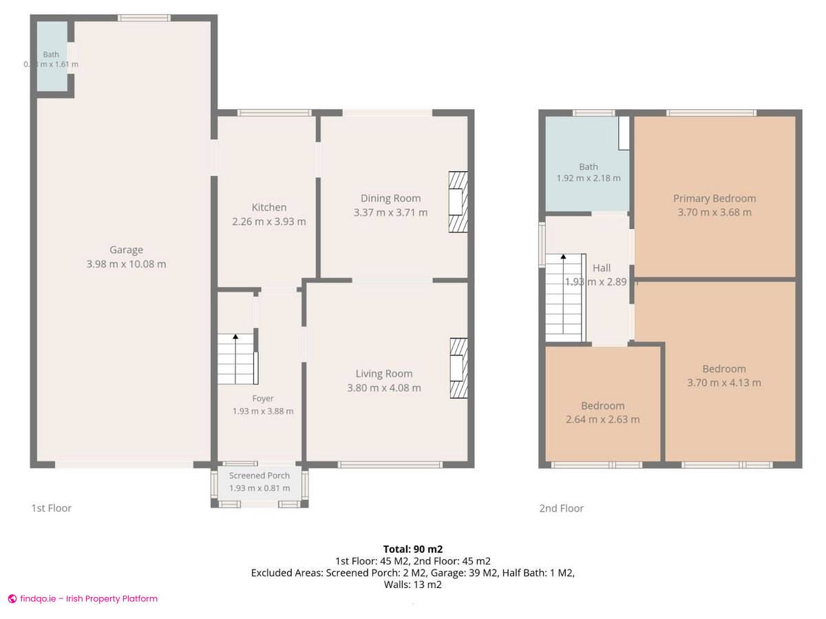 Semi-detached house for Sale in Artane, Dublin 5