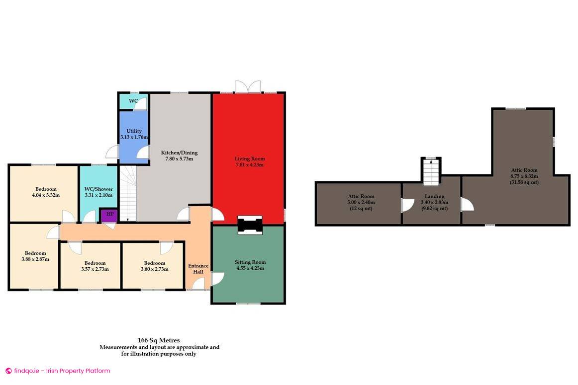 Bungalow for Sale in Ashbourne, Meath