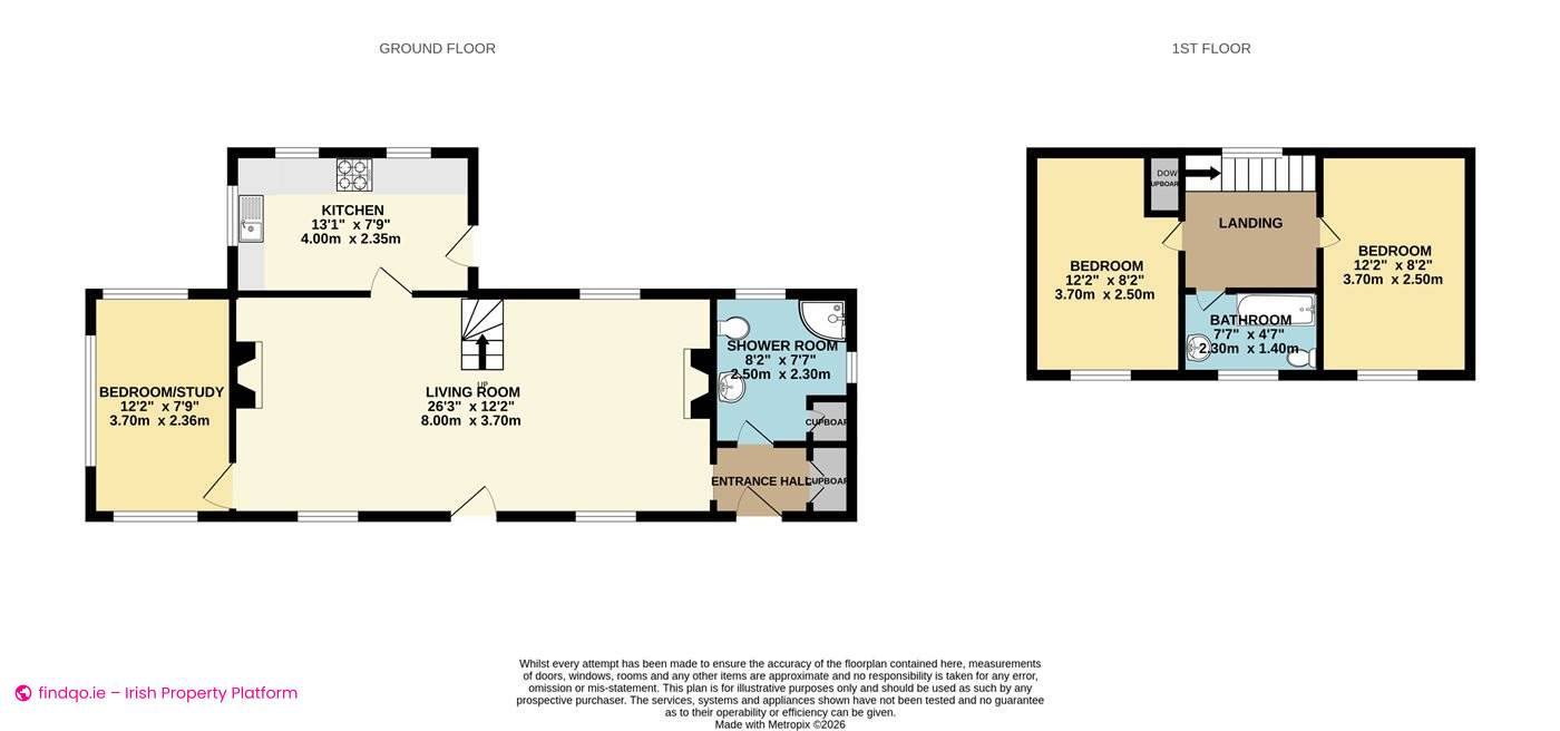 Detached house for Sale in Lowertown, Cork