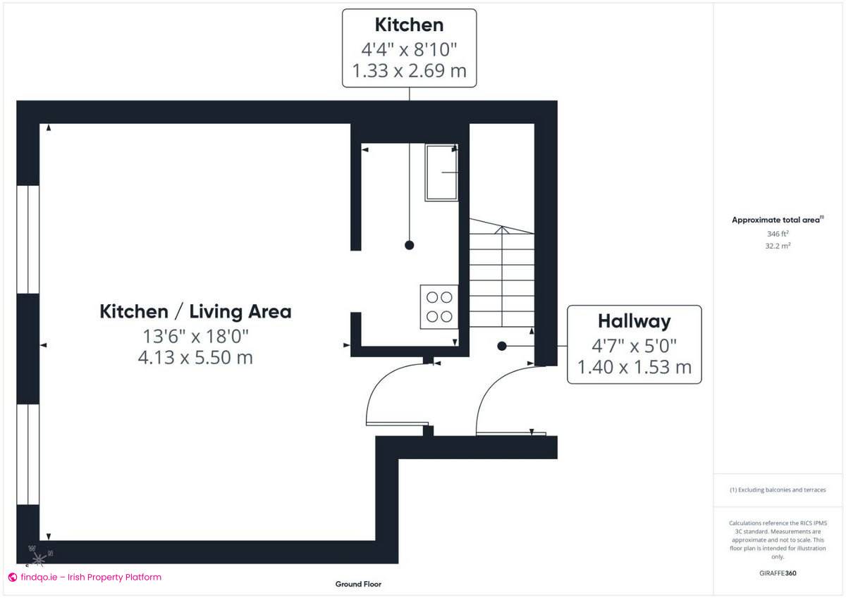 Apartment for Sale in Dublin 1