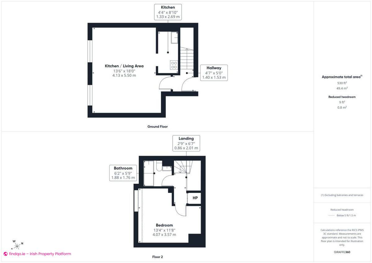 Apartment for Sale in Dublin 1
