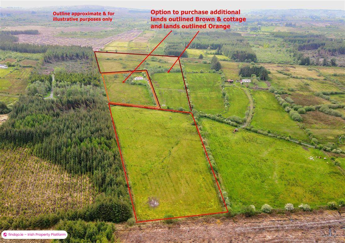 Agricultural Land for Sale in Charlestown, Mayo