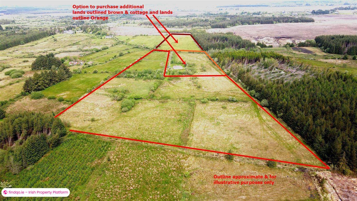 Agricultural Land for Sale in Charlestown, Mayo