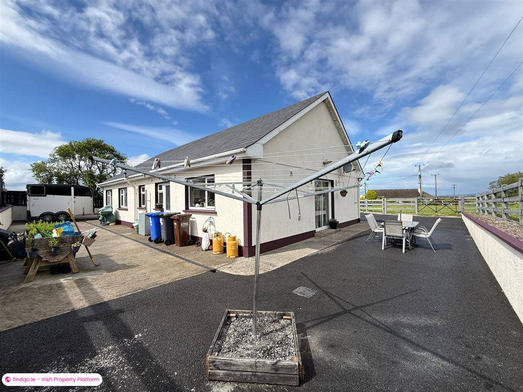 Agricultural Land for Sale in Ballaghaderreen, Roscommon