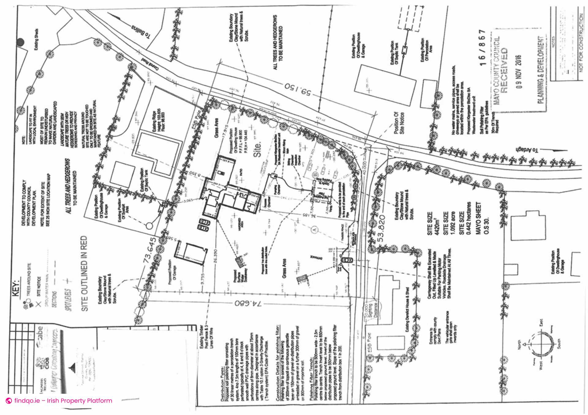Development Land for Sale in Ballina, Mayo