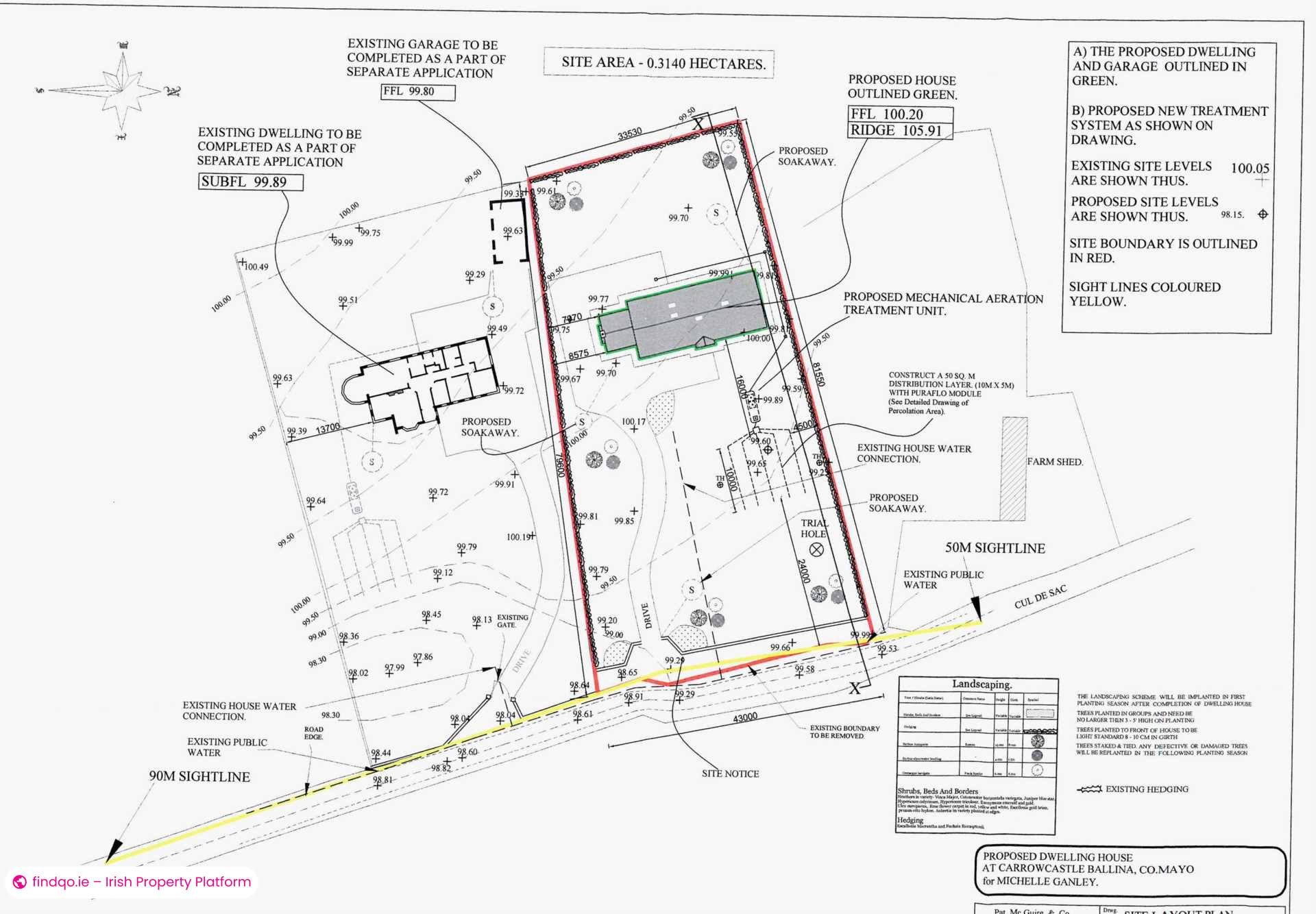 Development Land for Sale in Ballina, Mayo