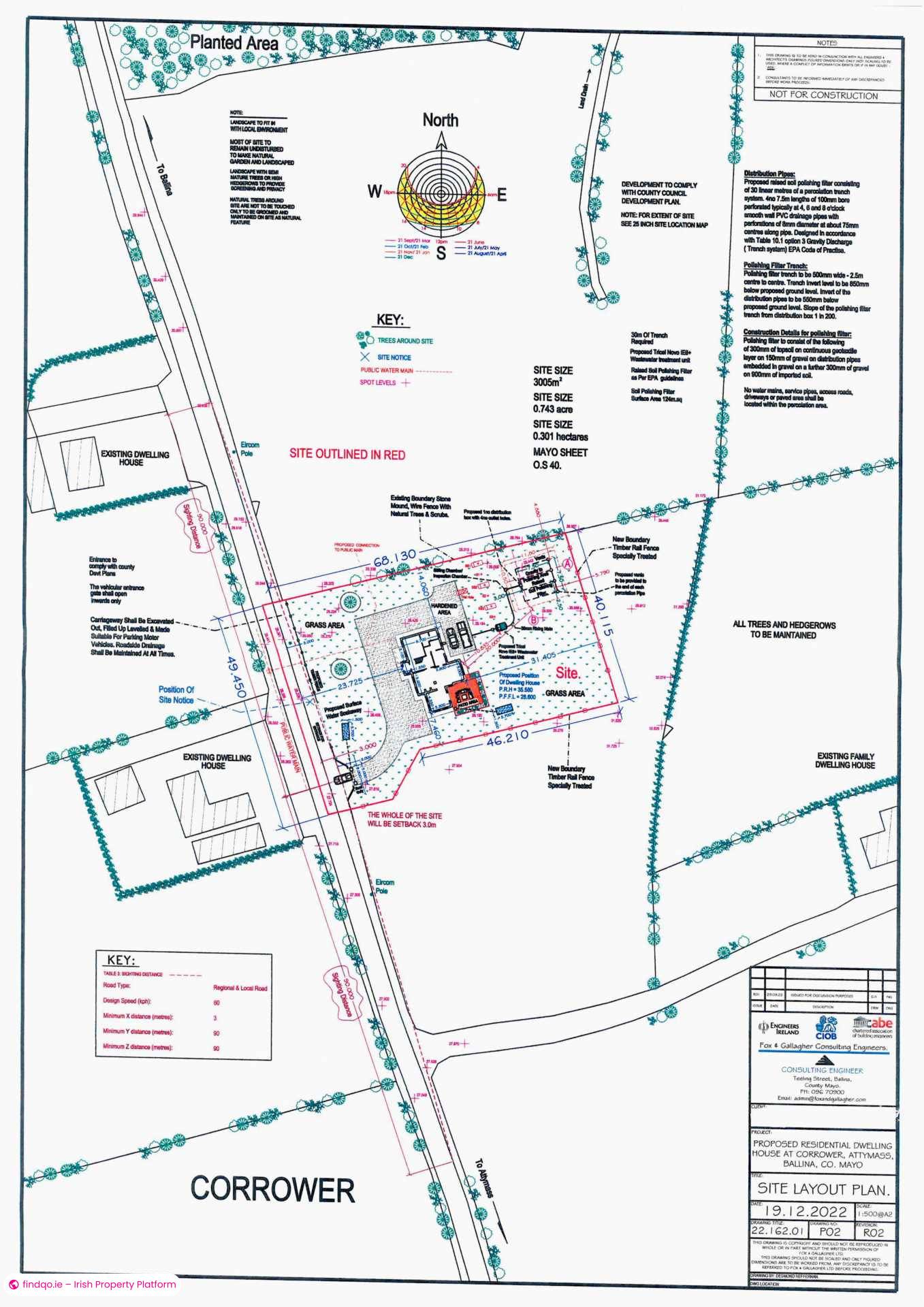 Development Land for Sale in Ballina, Mayo