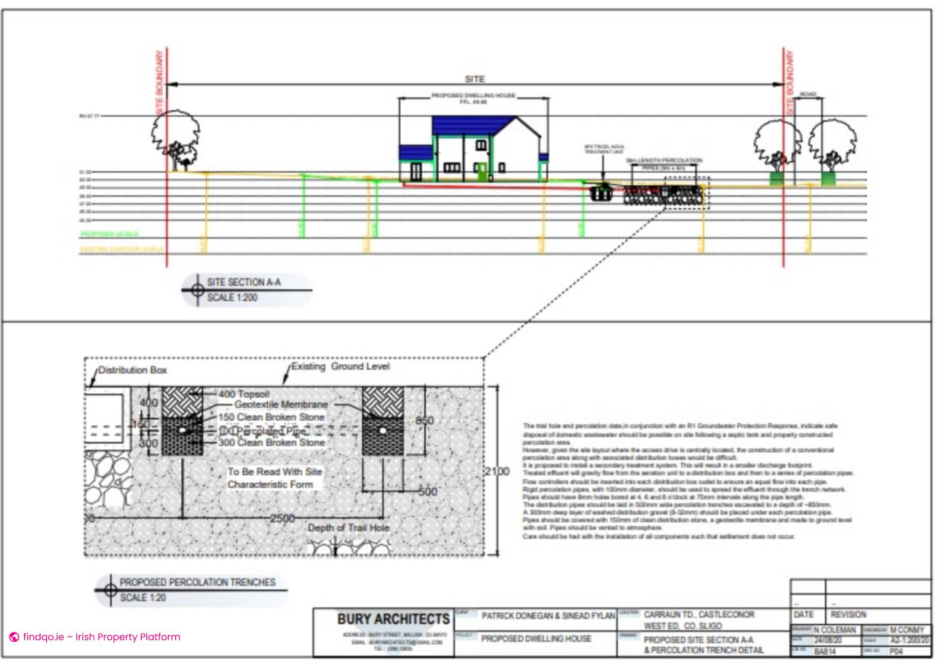 Development Land for Sale in Carraun, Corballa, Co. Sligo