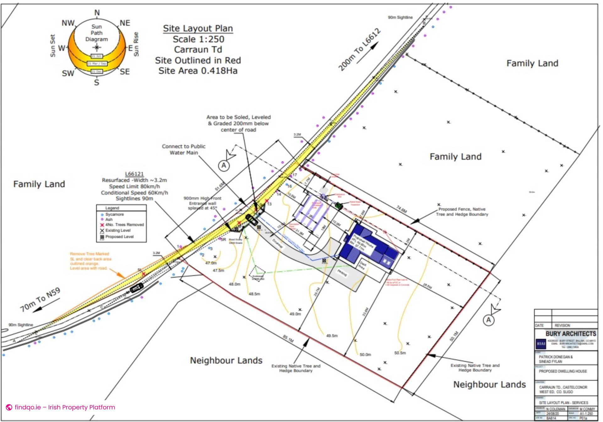 Development Land for Sale in Carraun, Corballa, Co. Sligo