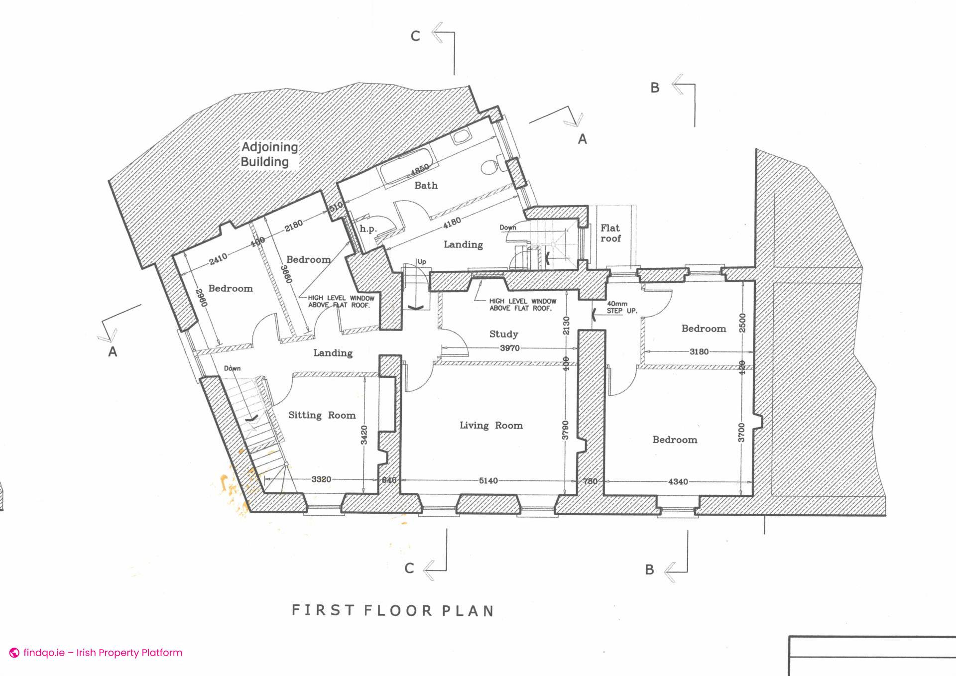 Industrial Site for Sale in Crossmolina, Mayo