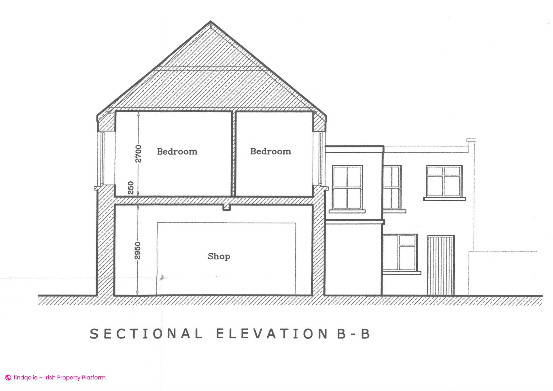 Industrial Site for Sale in Crossmolina, Mayo