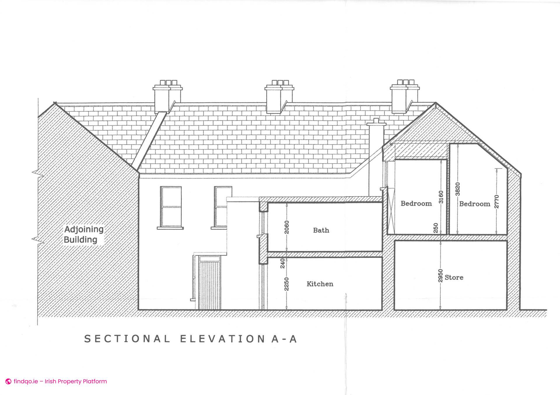 Industrial Site for Sale in Crossmolina, Mayo