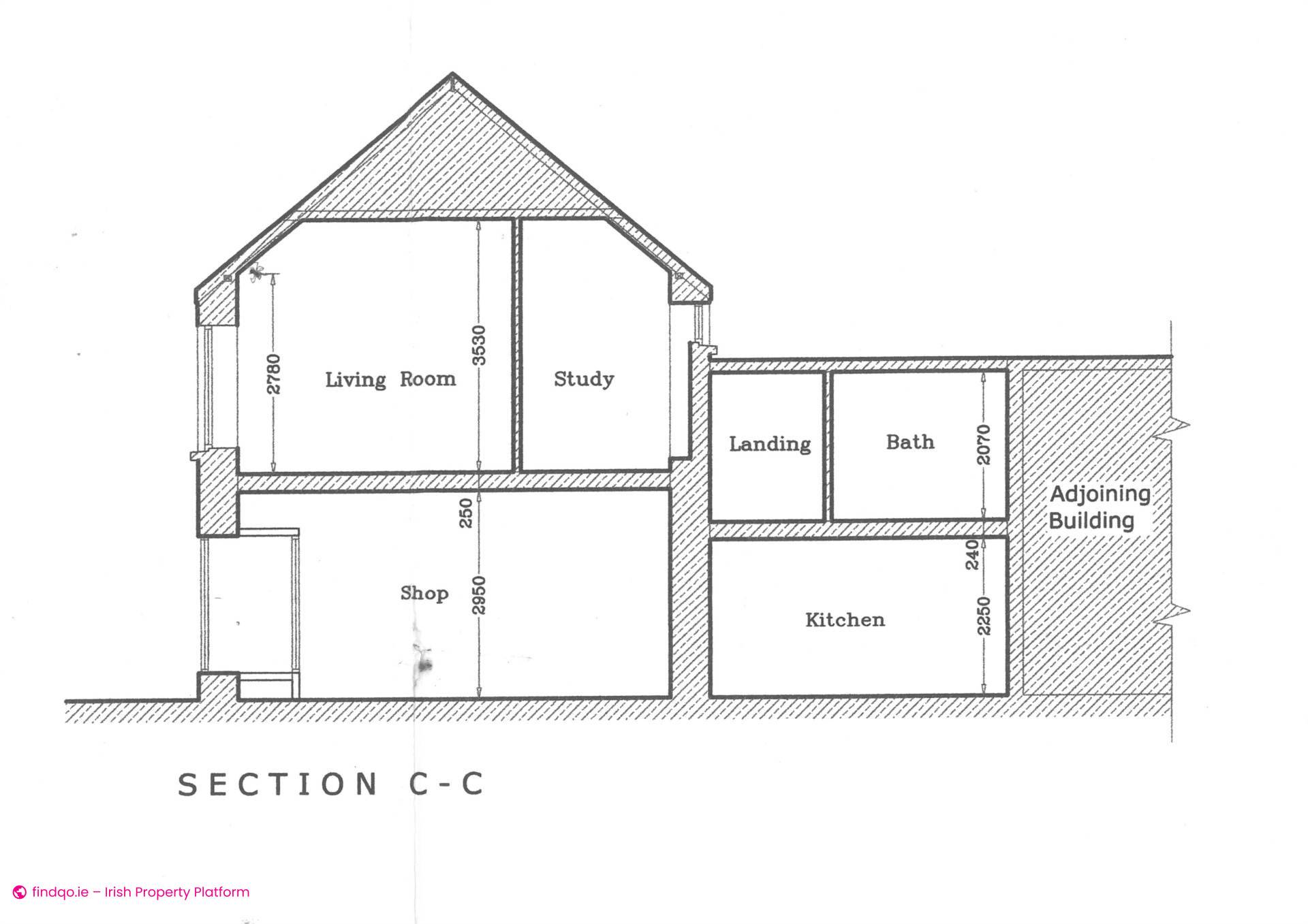 Industrial Site for Sale in Crossmolina, Mayo