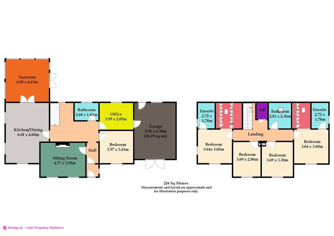 Detached house for Sale in The Ward, Dublin 11