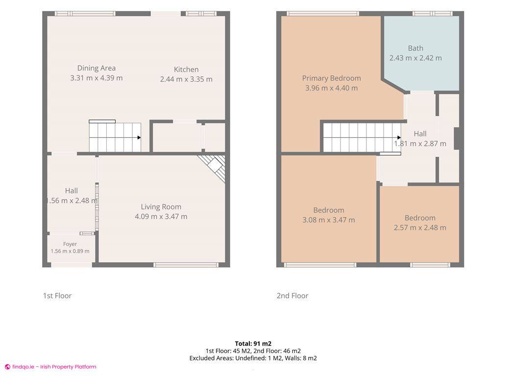 Semi-detached house for Sale in Dublin 5