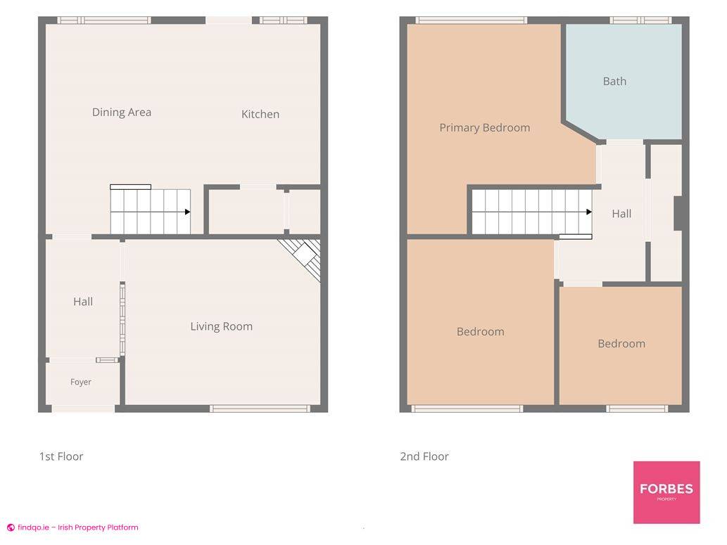 Semi-detached house for Sale in Dublin 5
