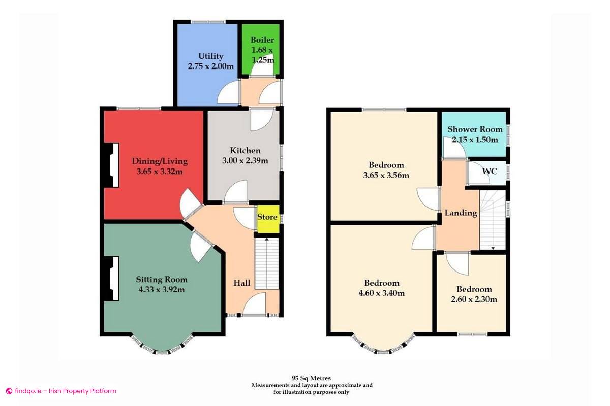 Semi-detached house for Sale in Dundalk, Louth