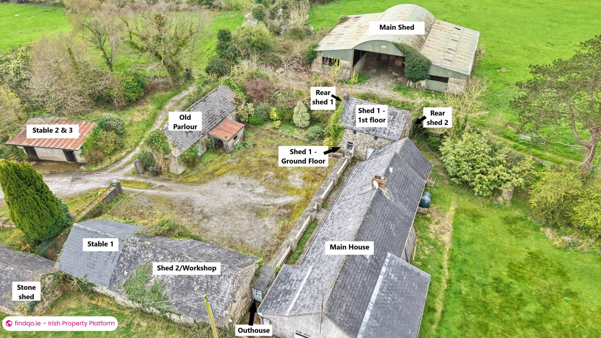 Agricultural Land for Sale in Clonmel, Tipperary