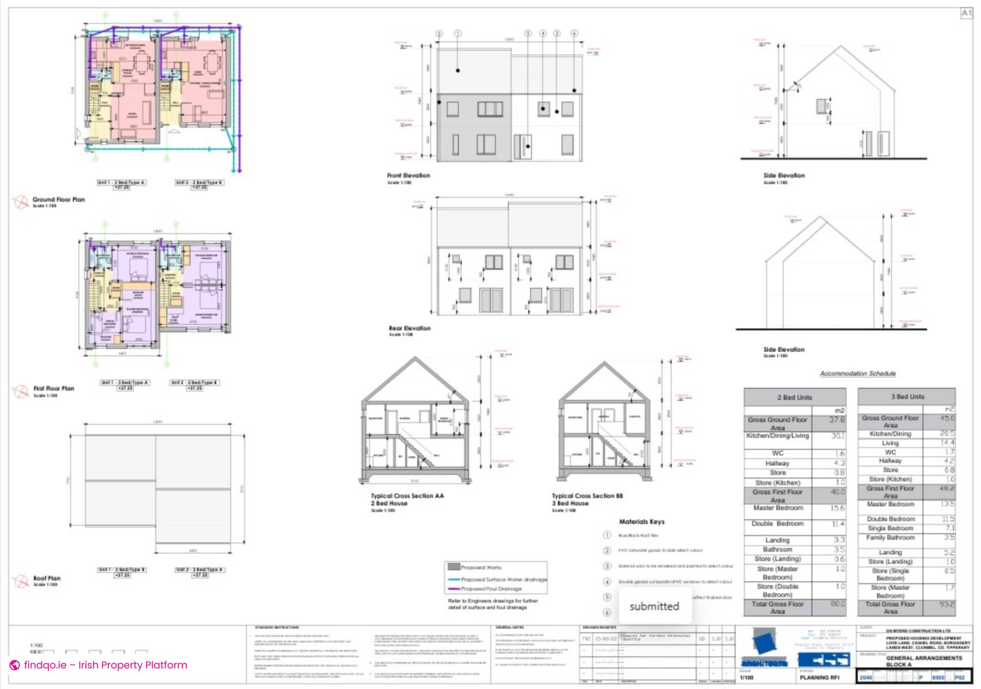 Semi-detached house for Sale in Clonmel, Tipperary