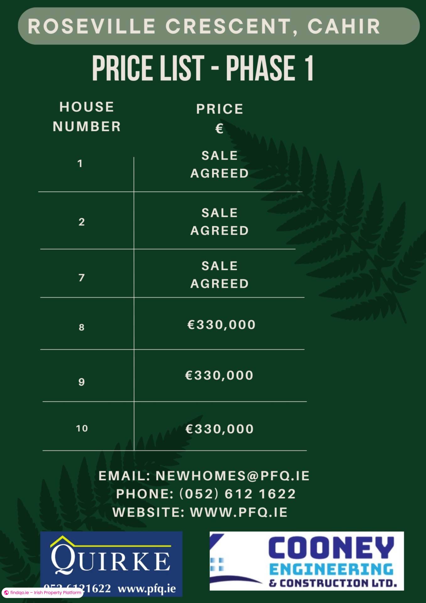 Semi-detached house for Sale in Cahir, Tipperary