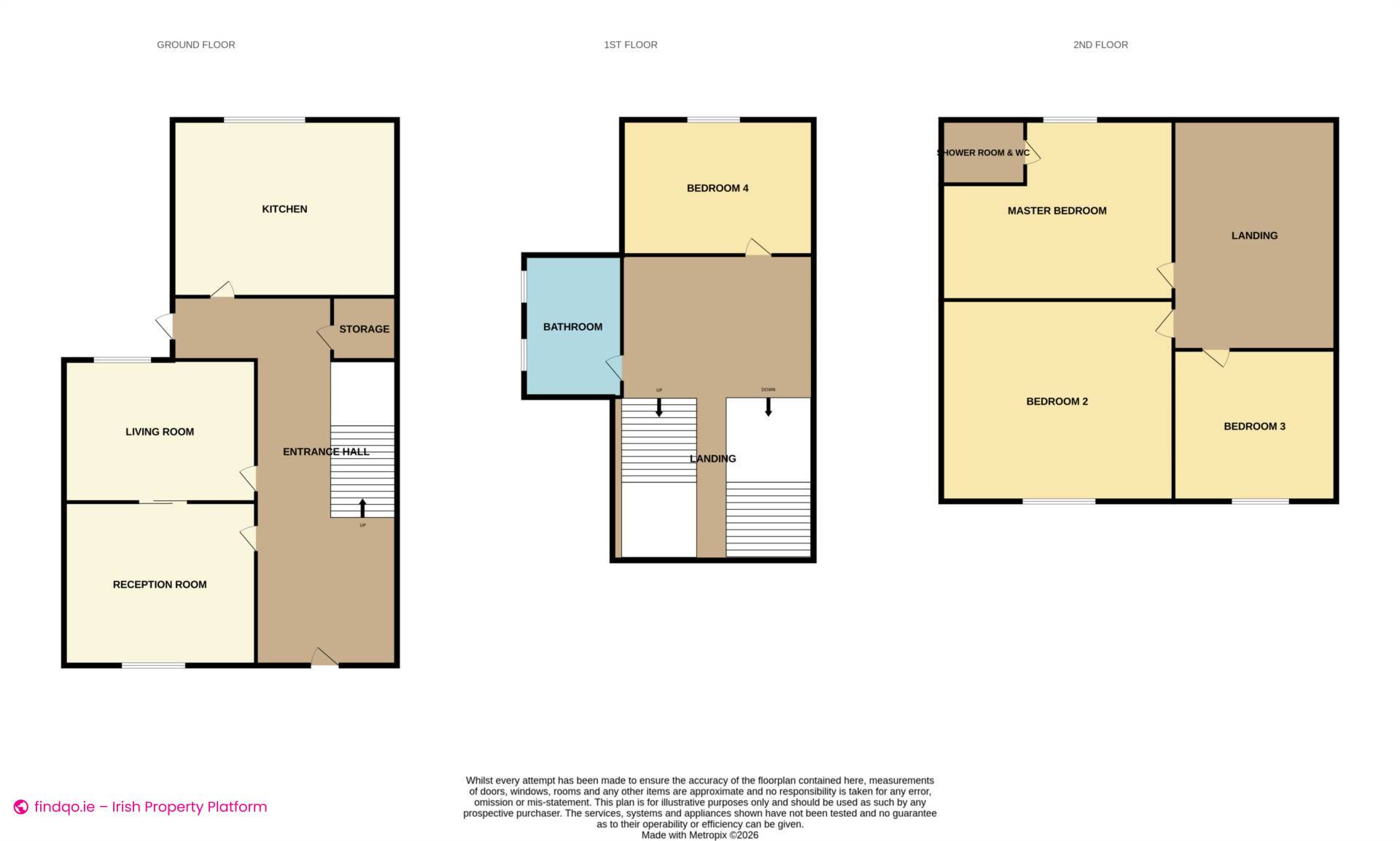 Terraced house for Sale in Dublin 7