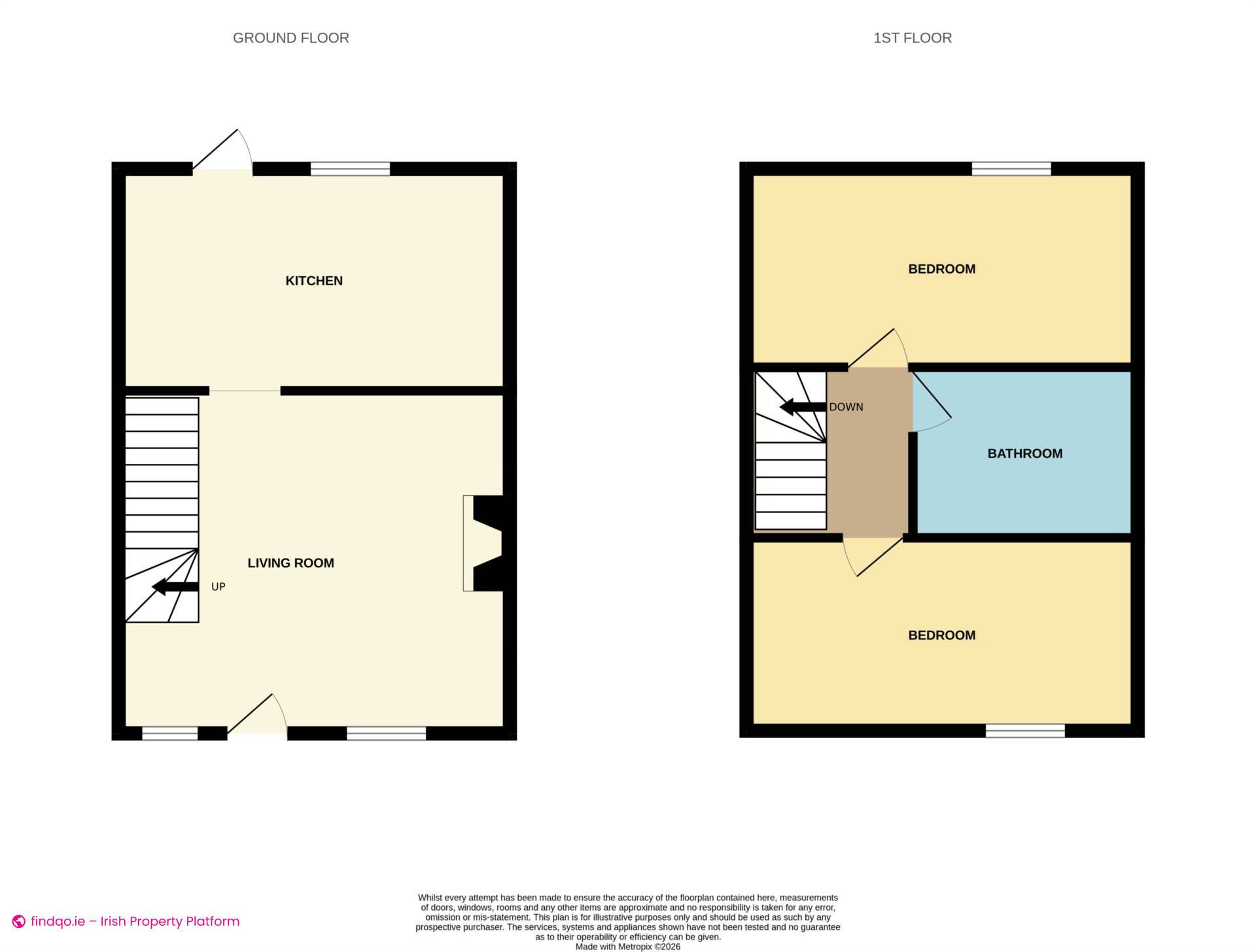 Terraced house for Sale in Dublin 8