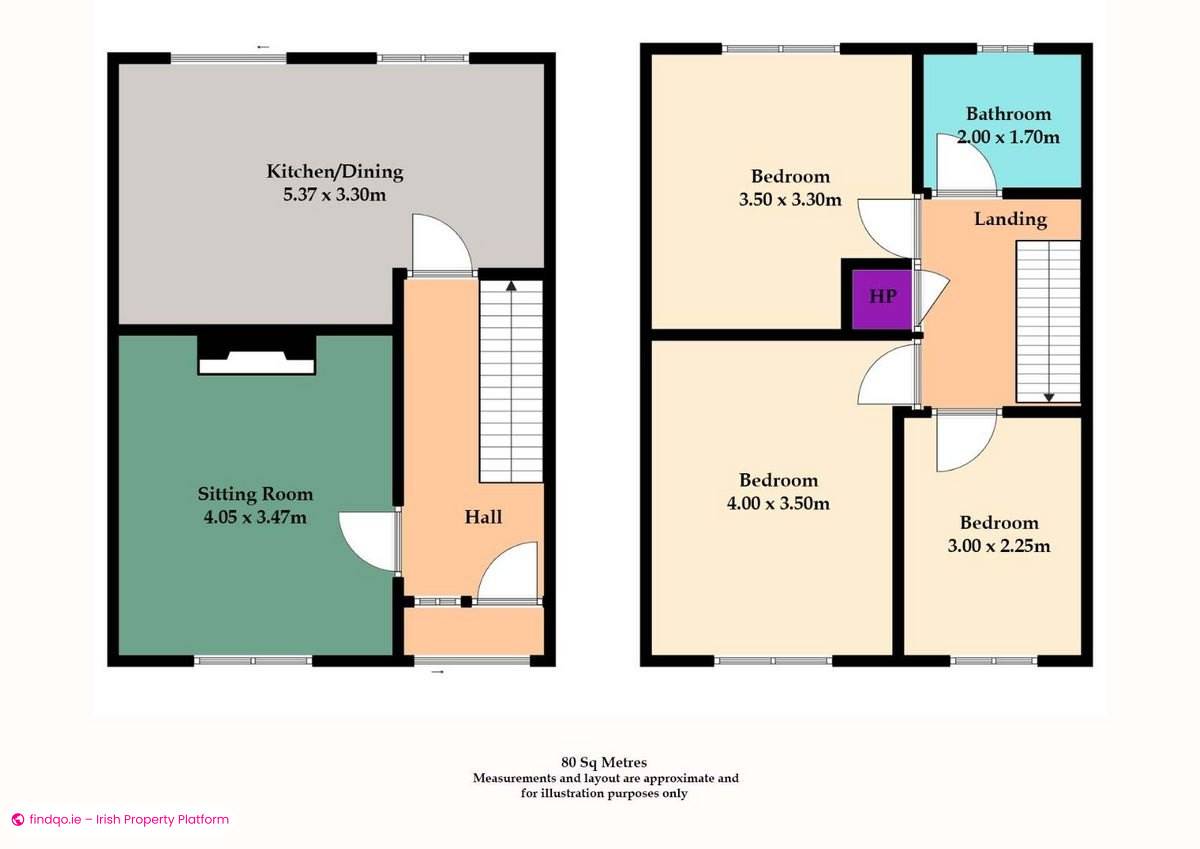 End of terrace house for Sale in Blackrock, Louth