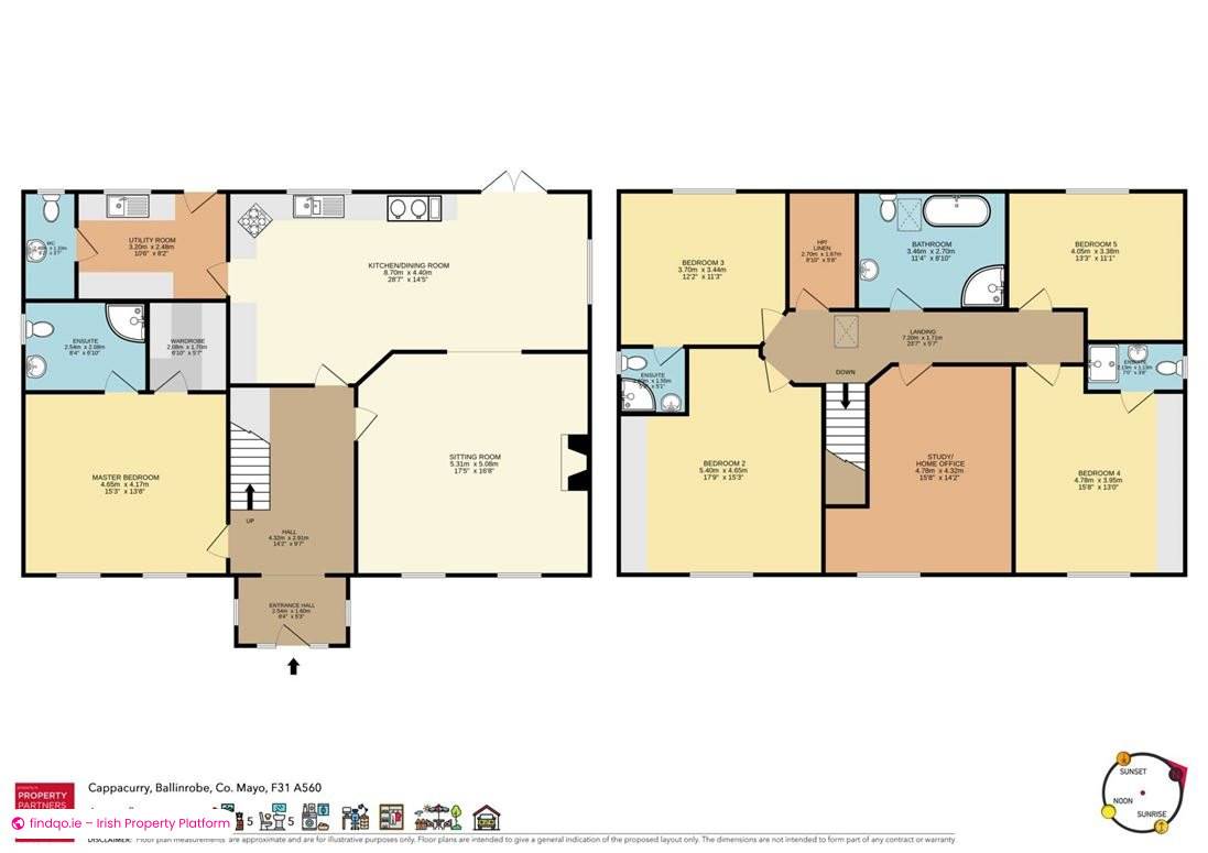 Detached house for Sale in Ballinrobe, Mayo