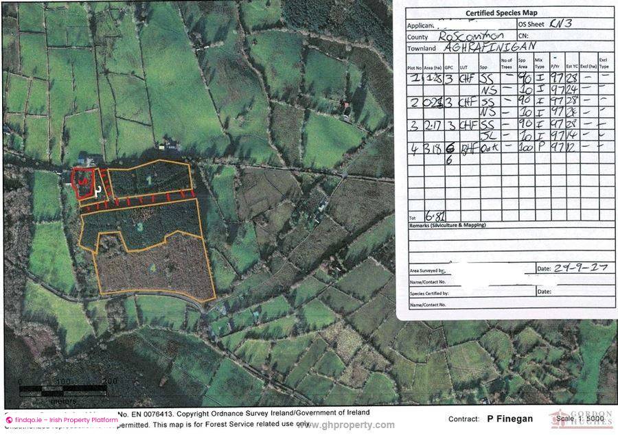 Agricultural Land for Sale in Knockvicar, Roscommon