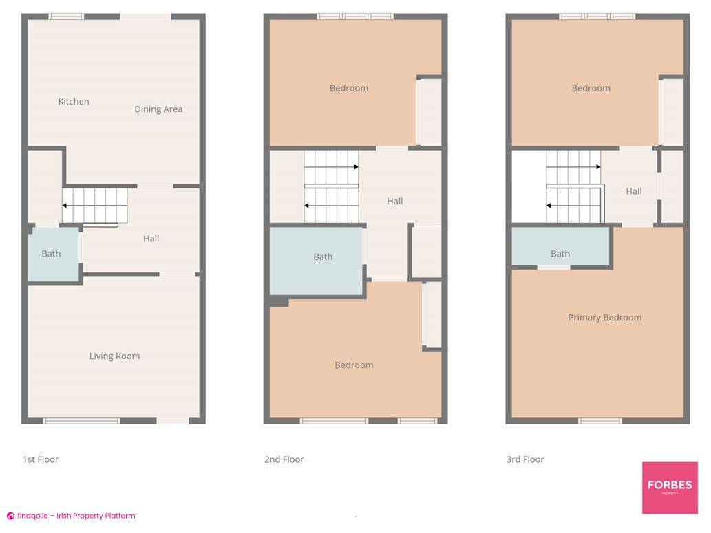 Semi-detached house for Sale in Citywest, Dublin (County)