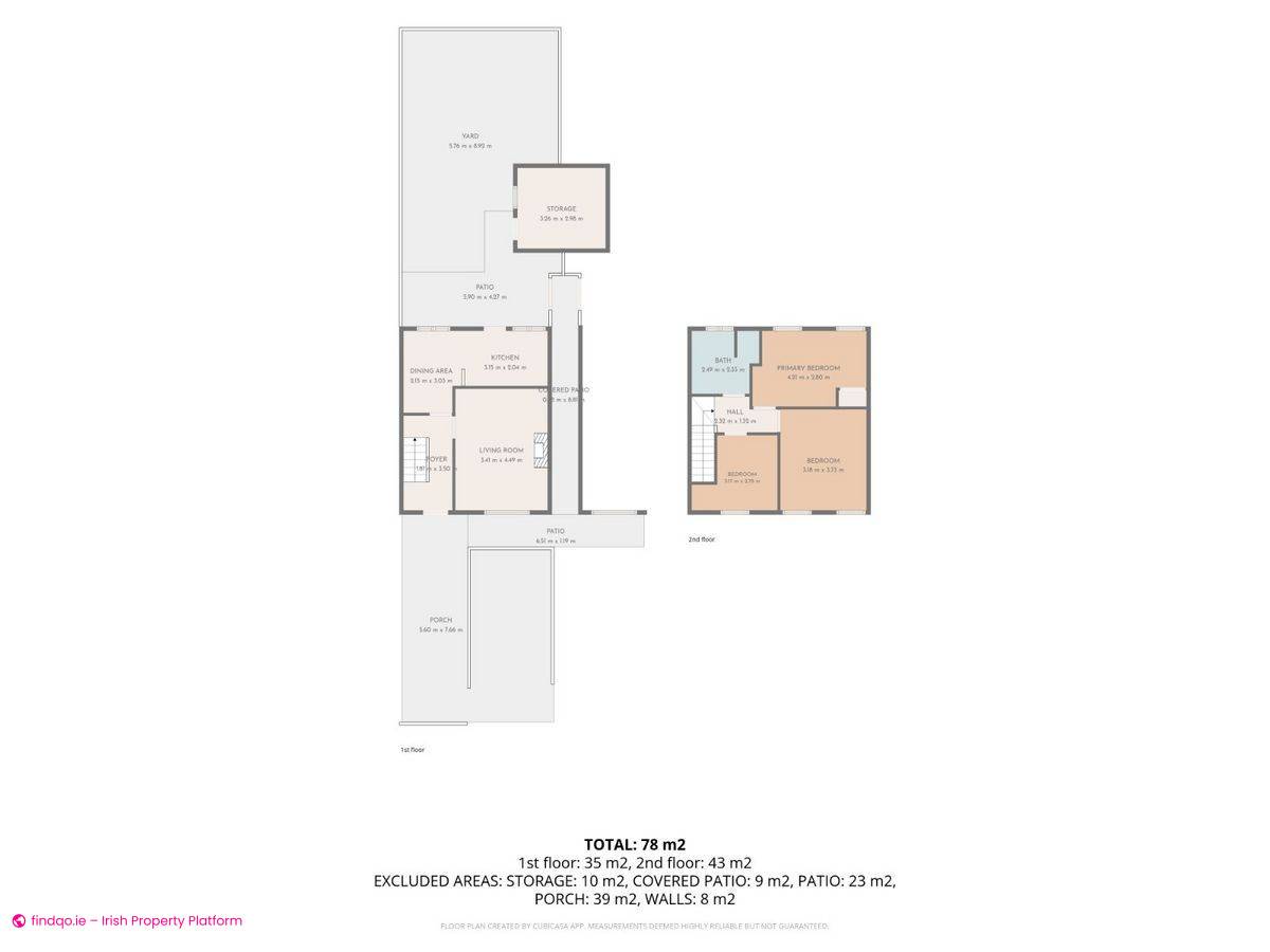 Terraced house for Sale in Churchfield, Cork
