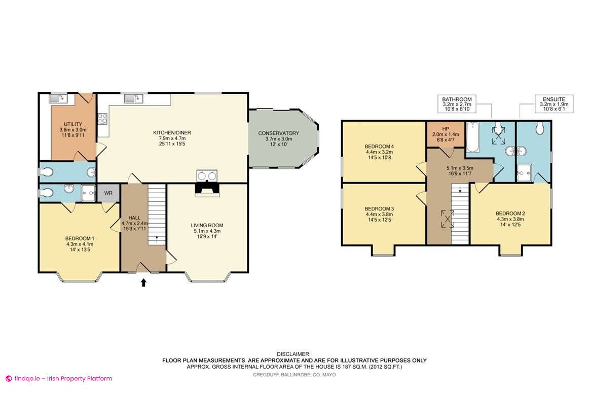 Detached house for Sale in Ballinrobe, Mayo