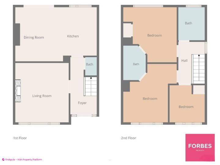 Semi-detached house for Sale in Beaumont, Dublin 5