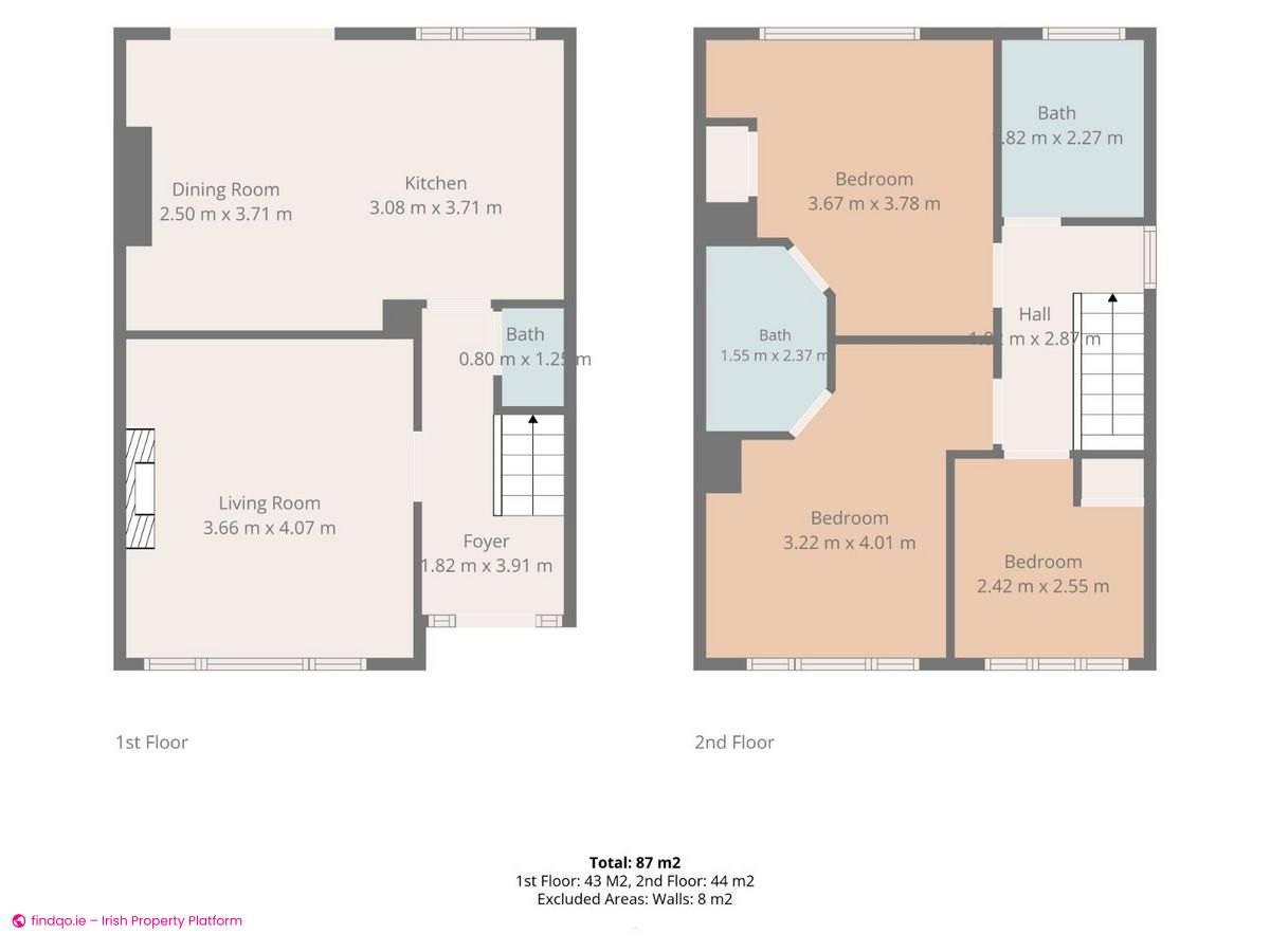 Semi-detached house for Sale in Beaumont, Dublin 5