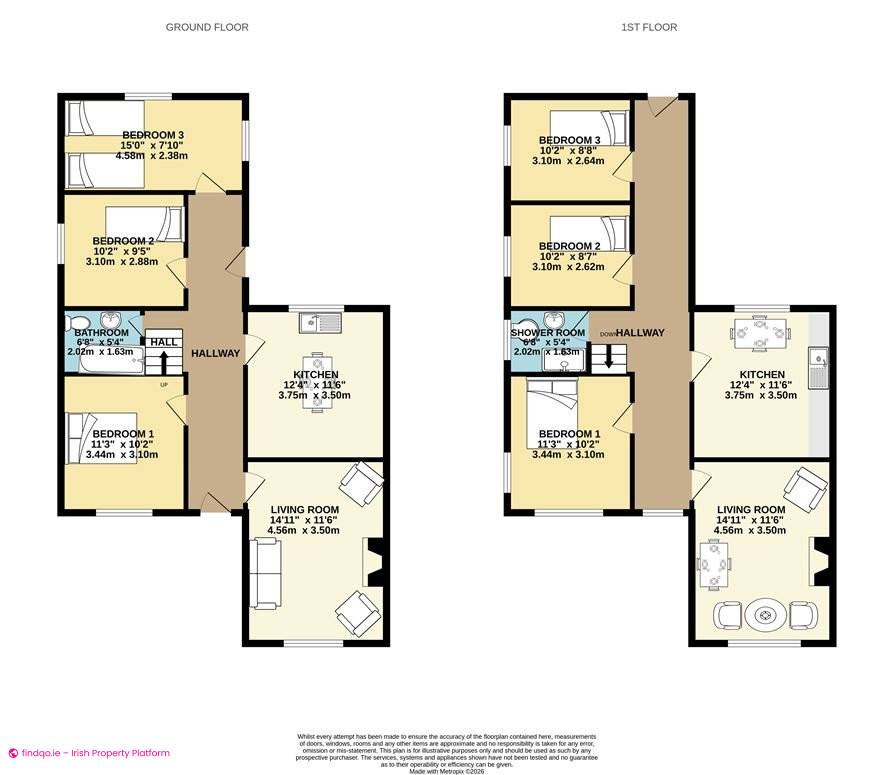 Detached house for Sale in Bantry, Cork
