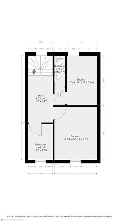Terraced house for Sale in Drumcondra, Dublin 9