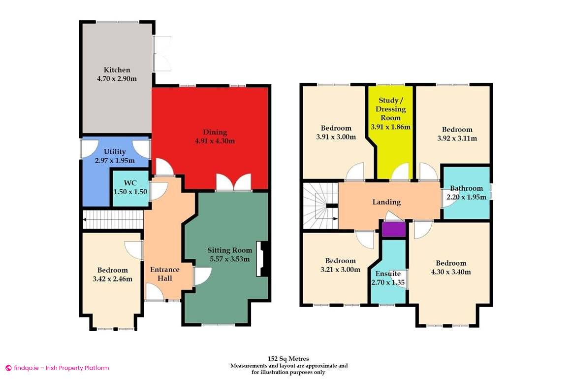 Detached house for Sale in Ratoath, Meath