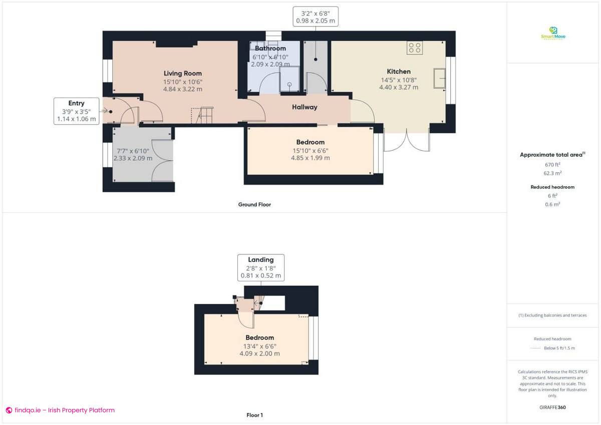End of terrace house for Sale in Waterford City Centre, Waterford