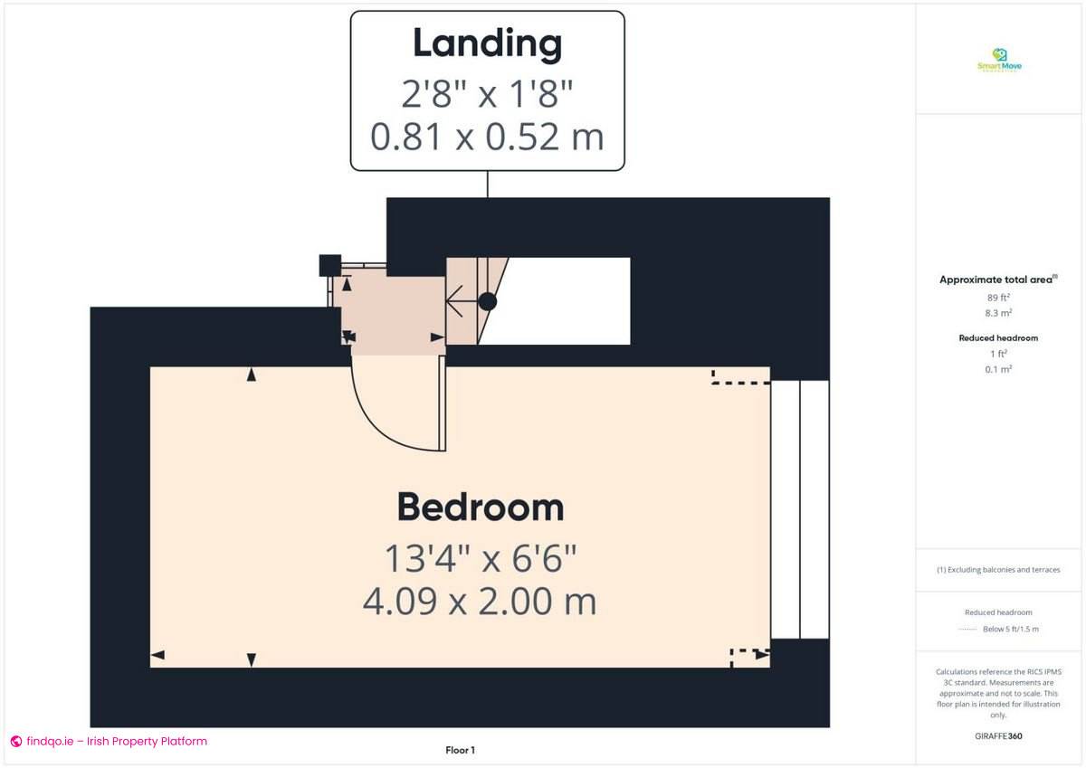 End of terrace house for Sale in Waterford City Centre, Waterford
