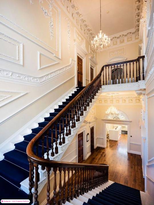Office Space for Rent in Dublin 2