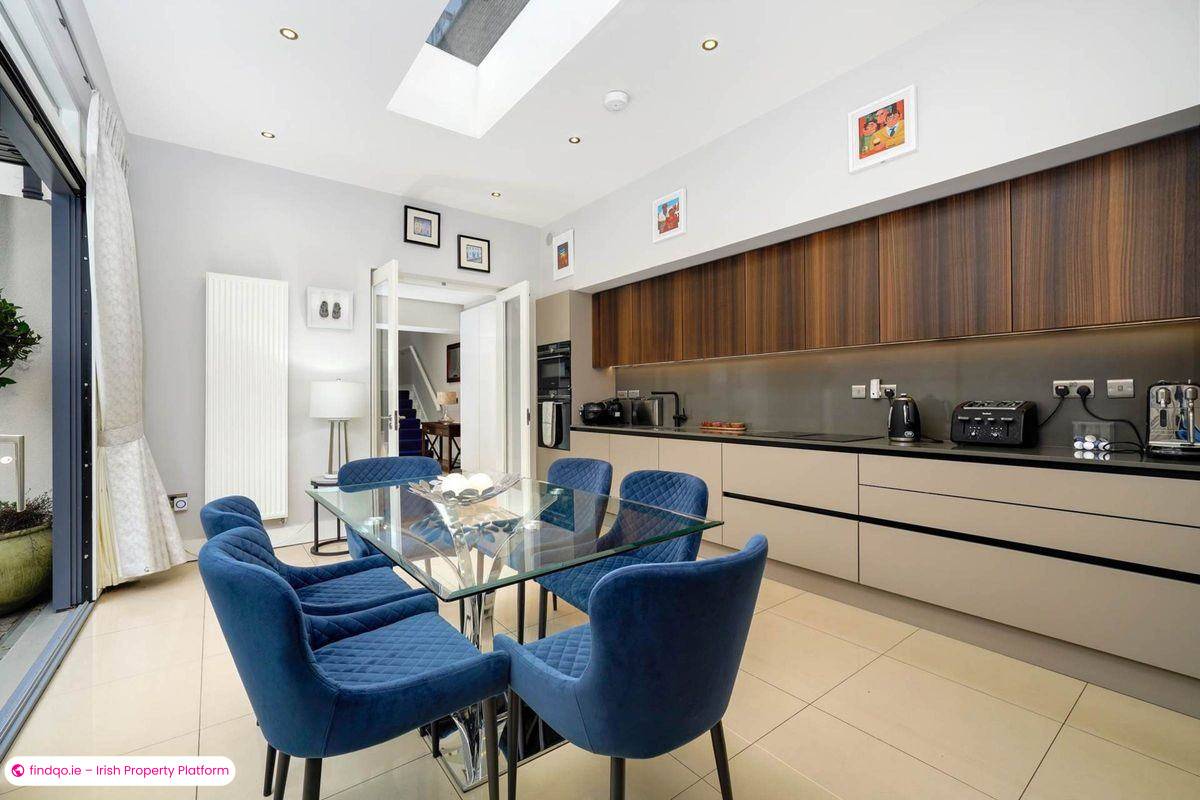 House for Sale in Dublin 2