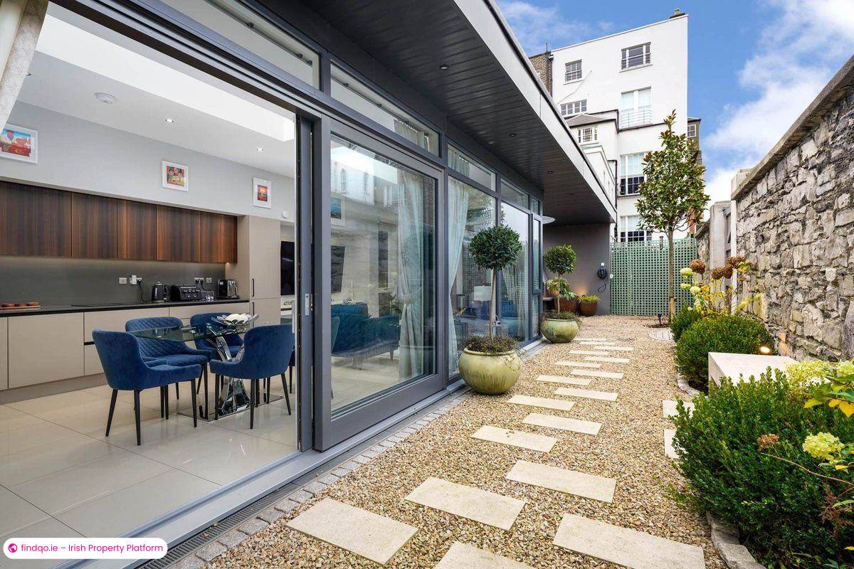 House for Sale in Dublin 2