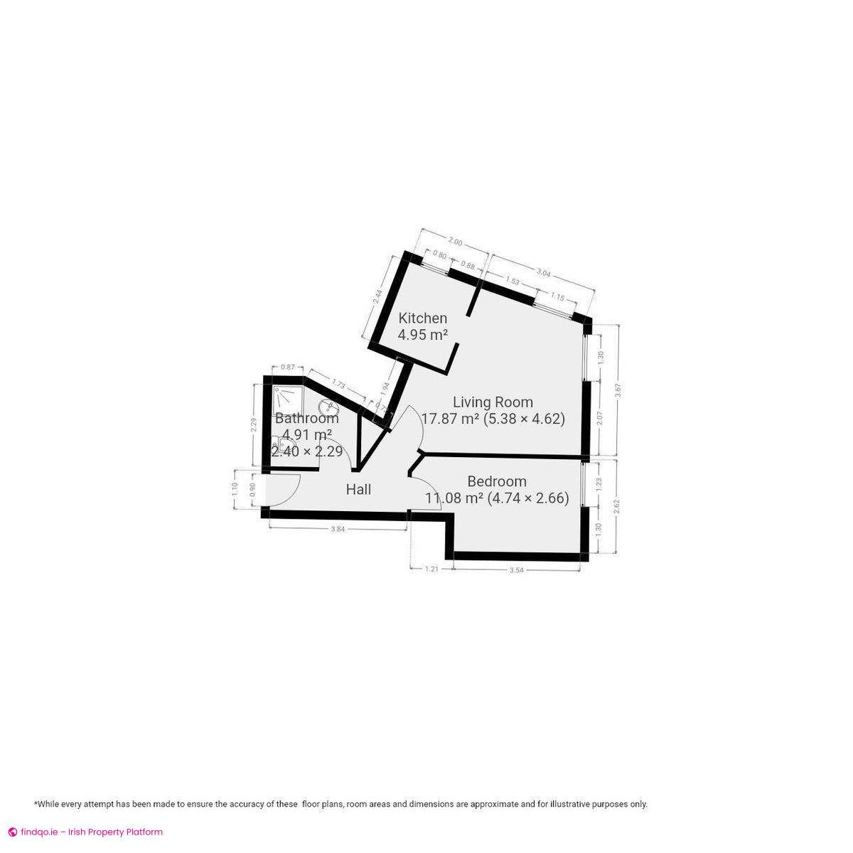 Apartment for Sale in Portmarnock, Dublin (County)