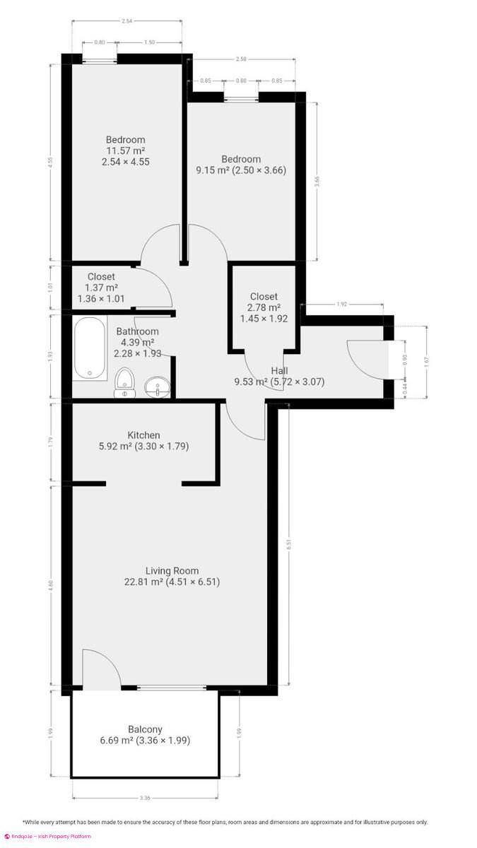 Apartment for Sale in IFSC, Dublin 1