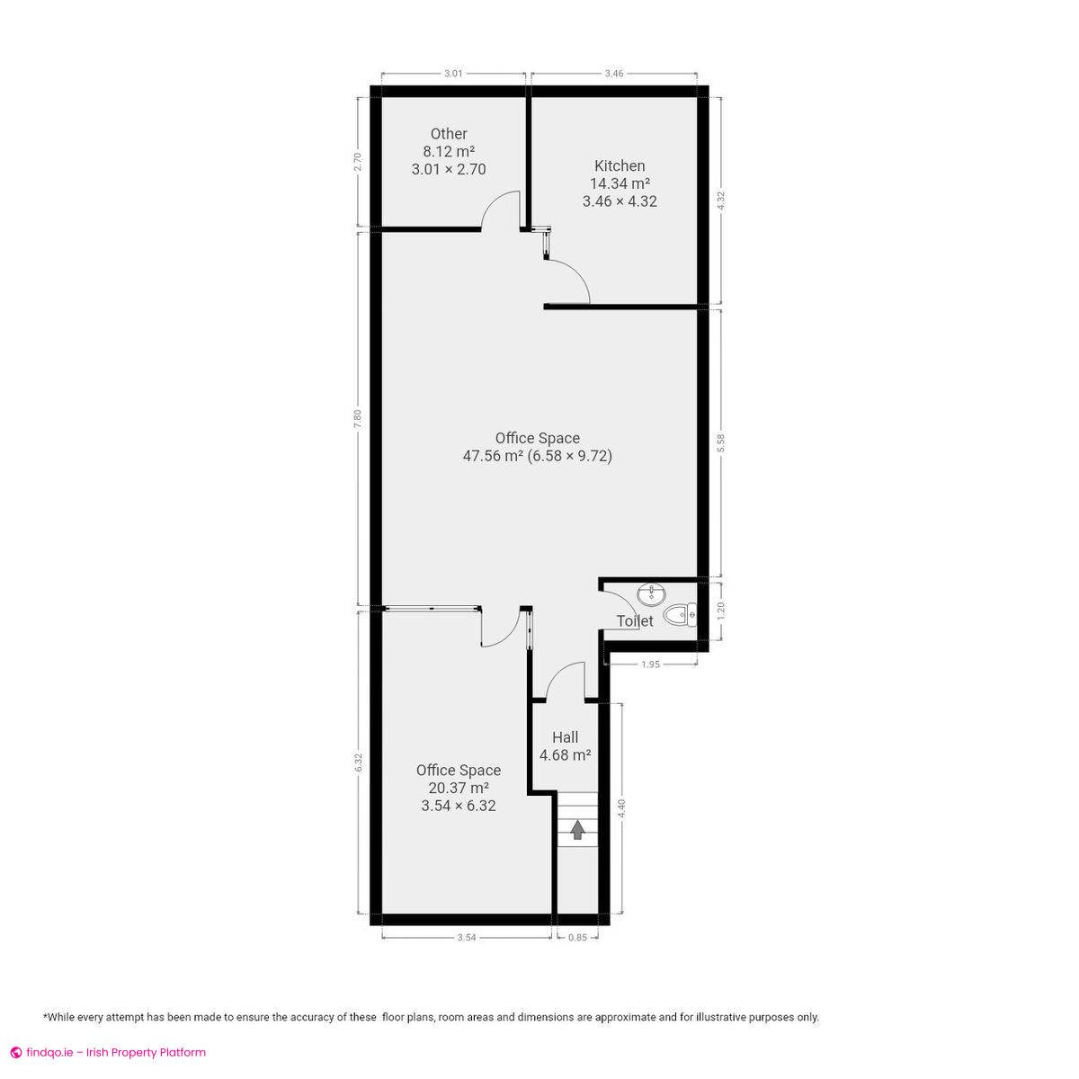 Office Space for Sale in Dublin 7