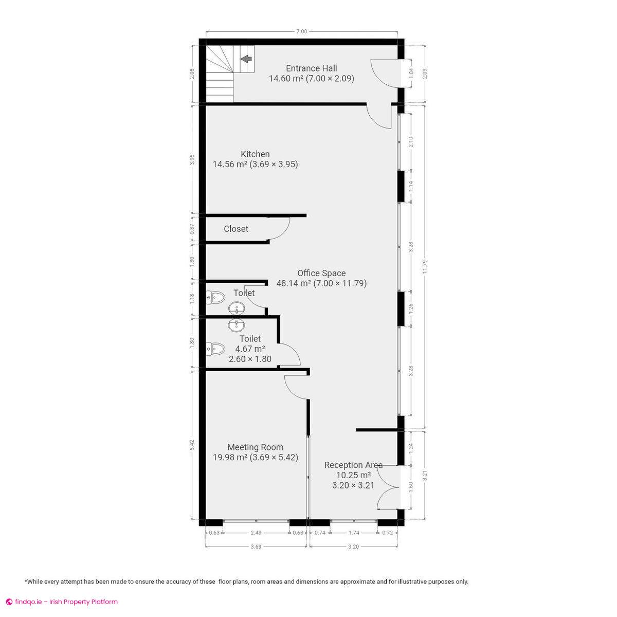 Office Space for Sale in Dublin 7